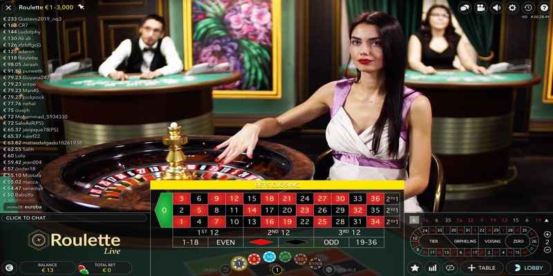 Kinh nghiệm chơi Casino 78win bất bại từ cao thủ